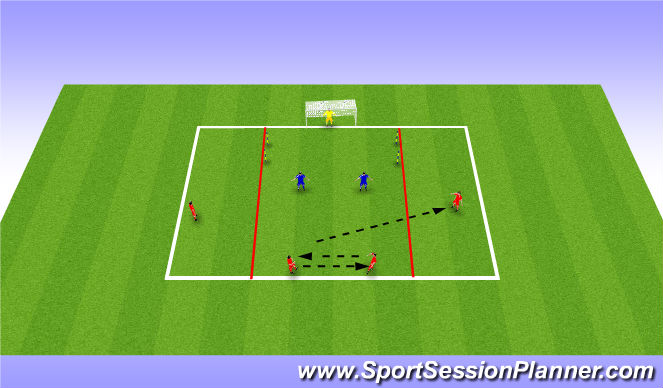 Football/Soccer Session Plan Drill (Colour): Wide play in the final 3rd