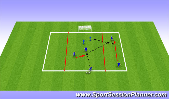 Football/Soccer Session Plan Drill (Colour): Crossing and Finising