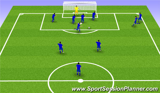 Football/Soccer Session Plan Drill (Colour): Screen 2