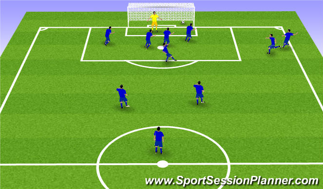 Football/Soccer Session Plan Drill (Colour): Screen 3