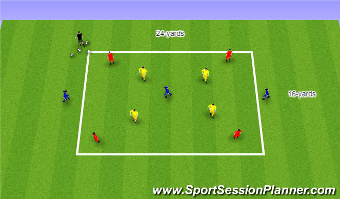 Football/Soccer Session Plan Drill (Colour): 4v4+3 Rondo