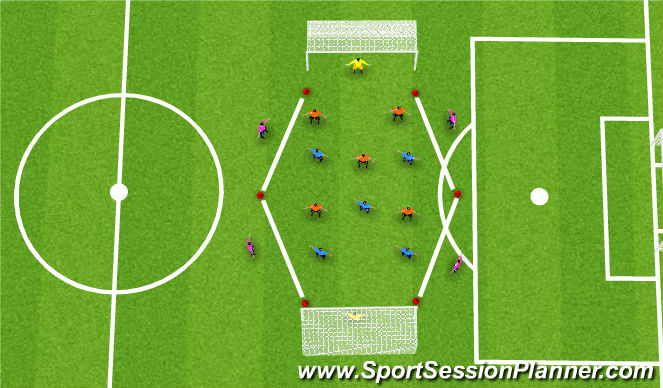 Football/Soccer Session Plan Drill (Colour): Screen 3