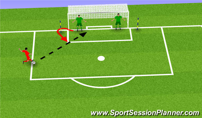 Football/Soccer Session Plan Drill (Colour): Covering the Far Post