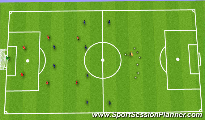 Football/Soccer: Game Transition (Tactical: Penetration, Advanced)