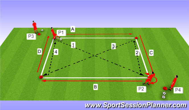 Football/Soccer Session Plan Drill (Colour): Pattern 1