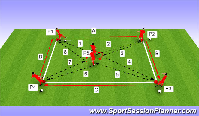 Football/Soccer Session Plan Drill (Colour): Pattern 2