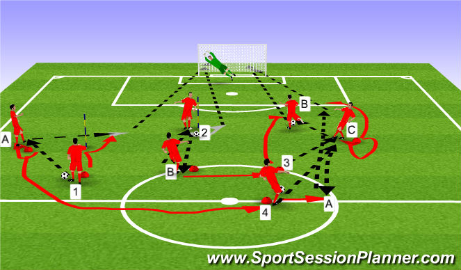 Football/Soccer Session Plan Drill (Colour): Screen 1