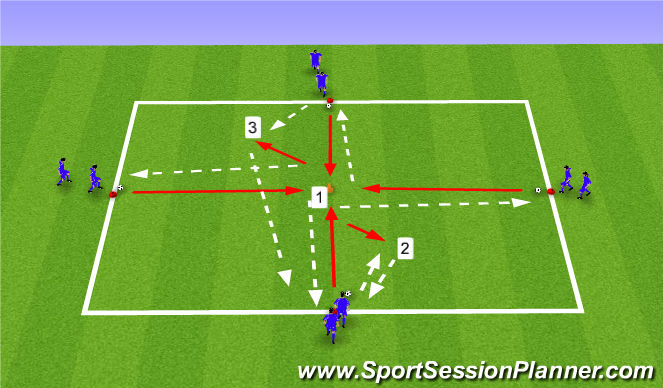 Football/Soccer Session Plan Drill (Colour): passing and recieving activation