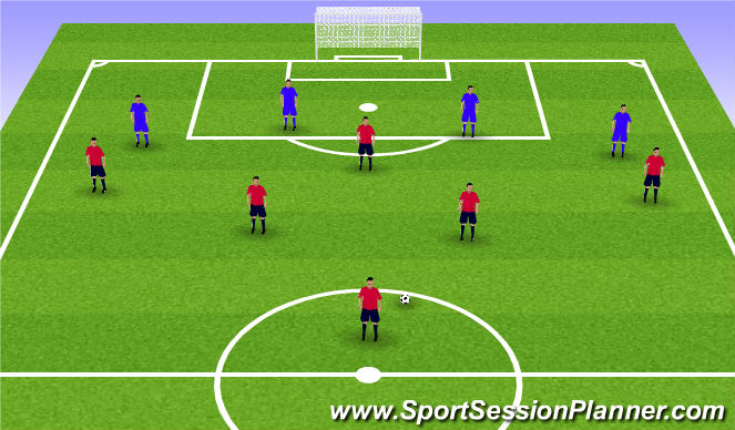 Football/Soccer Session Plan Drill (Colour): 6v 4 Shaddow Play