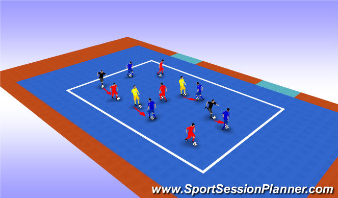 Futsal Session Plan Drill (Colour): Sequence 2