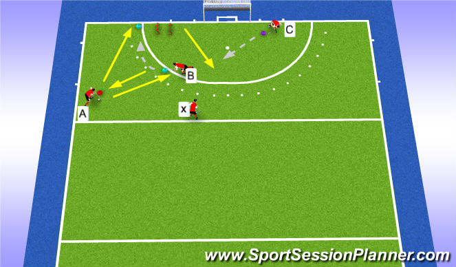 Full-Field Clearing, Passing & Shooting Drill