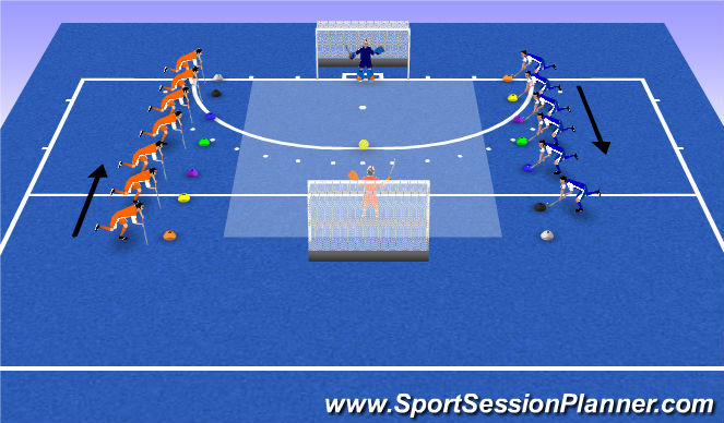 Hockey Session Plan Drill (Colour): Screen 1