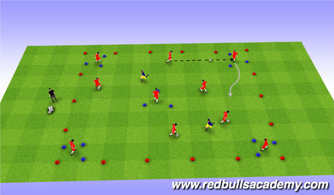 Football/Soccer Session Plan Drill (Colour): Main-theme-3(semi-opposed)