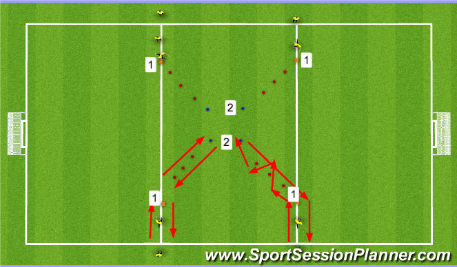 Football/Soccer Session Plan Drill (Colour): Screen 1