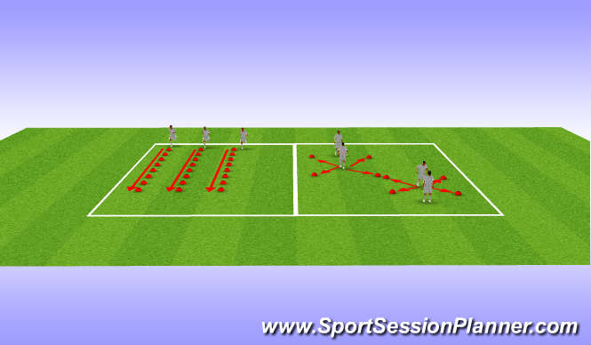 Football/Soccer Session Plan Drill (Colour): 23/10/2012 U16 Warm Up (Lunge and Multidirectional Speed