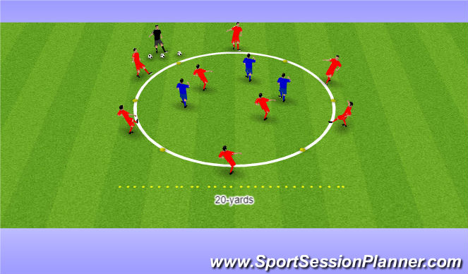 Football/Soccer Session Plan Drill (Colour): Animation 3