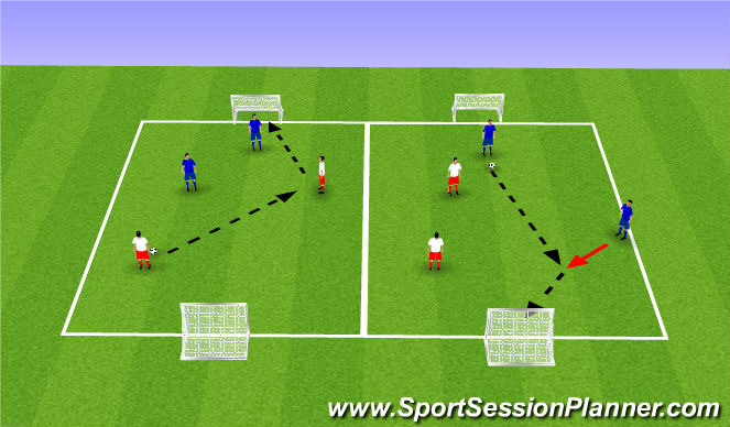 Football/Soccer: NBYSA 4v4 Build Out Line (Goal Kicks Only