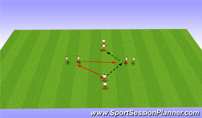 Football/Soccer Session Plan Drill (Colour): Phase 1: Warm Up