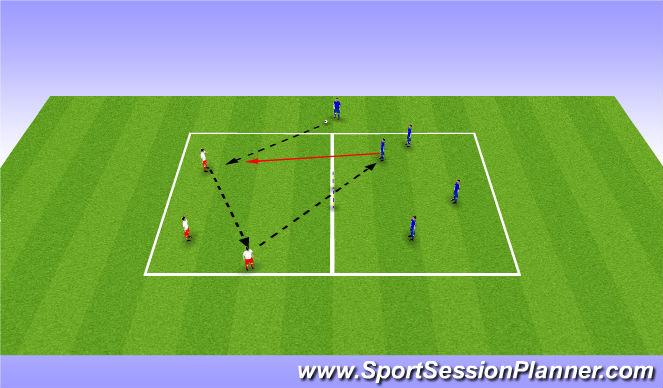 Football/Soccer Session Plan Drill (Colour): Phase 2- Small Sided Activity