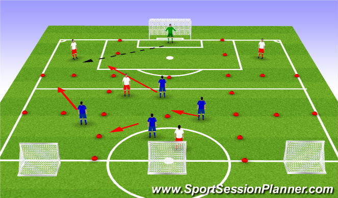 Football/Soccer Session Plan Drill (Colour): Phase 3- Game-like Activity