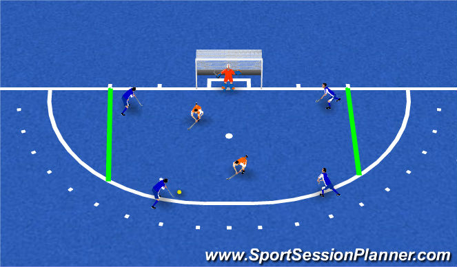 Hockey Session Plan Drill (Colour): Screen 1