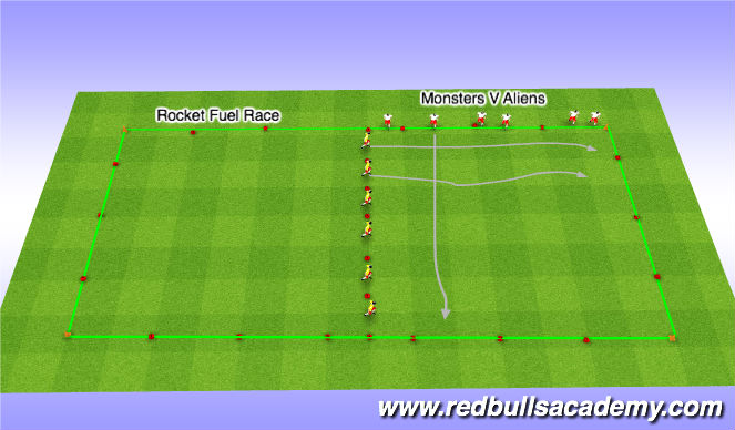 Football/Soccer Session Plan Drill (Colour): Monsters vs Aliens