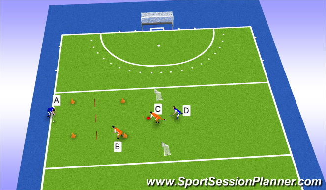 Hockey: passing, shooting, pivot off baseline and def skills ireland ...