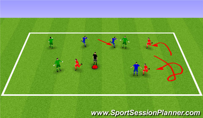 Football/Soccer Session Plan Drill (Colour): Stuck in the mud