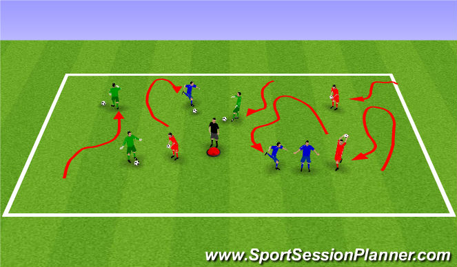 Football/Soccer Session Plan Drill (Colour): Stuck in the mud dribbling