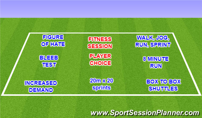 Football/Soccer Session Plan Drill (Colour): Fitness Bingo