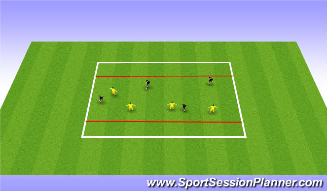 Football/Soccer Session Plan Drill (Colour): 3v3 Combinations Endzones