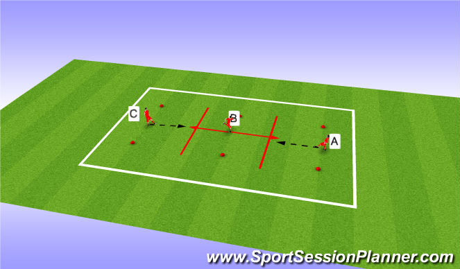 Football/Soccer Session Plan Drill (Colour): Passing & Receiving