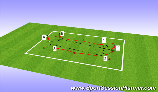 Football/Soccer Session Plan Drill (Colour): Long Passes / Short Passes