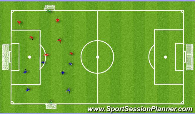 Football/Soccer Session Plan Drill (Colour): Small Game Endurance