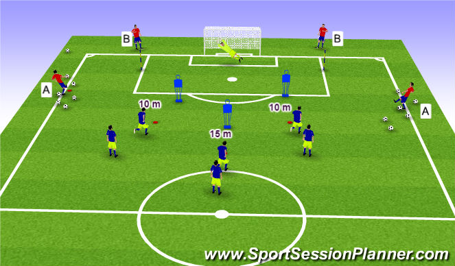 football-soccer-ydp-p5-finishing-in-and-around-the-18-yard-box