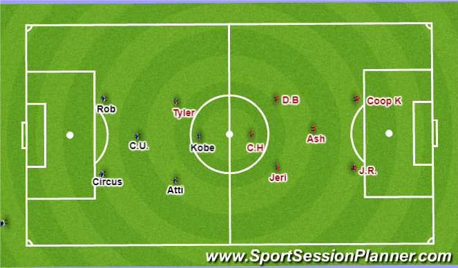 Football/Soccer: YDP_P5_ Finishing In and Around the 18 yard box ...