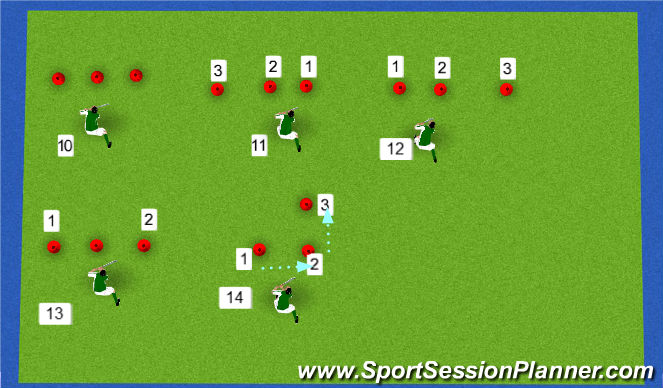 Hockey Session Plan Drill (Colour): Screen 3