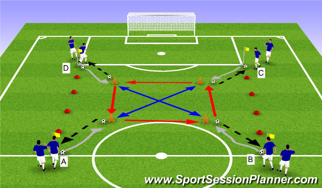 Football/Soccer Session Plan Drill (Colour): Warm Up