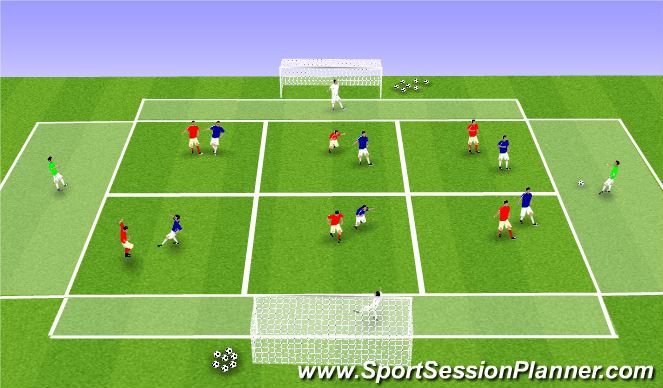 Football/Soccer Session Plan Drill (Colour): Zonal Game