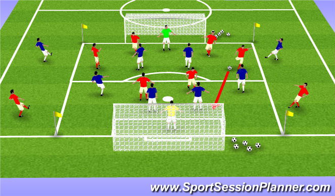 Football/Soccer Session Plan Drill (Colour): Shooting & Finishing in a SSGame