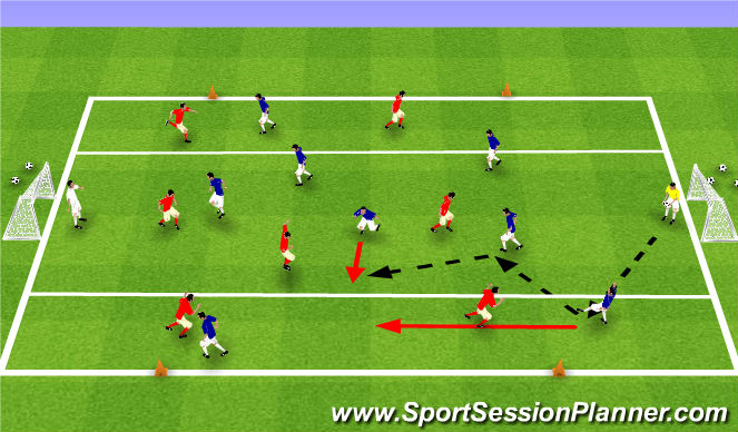 Football/Soccer Session Plan Drill (Colour): 1v1 - 2V1 Overload in wide areas