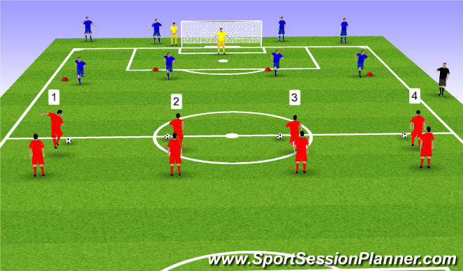 Football/Soccer Session Plan Drill (Colour): Mokhtar's defending