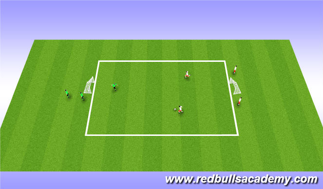 Football/Soccer Session Plan Drill (Colour): Main Theme: 2v1 (Semi Opposed)