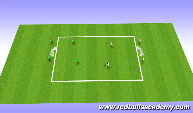 Football/Soccer Session Plan Drill (Colour): Main Theme: 2v2 (Fully Opposed)
