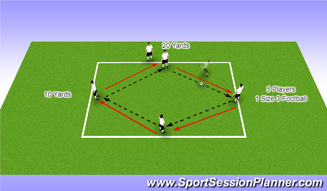 Football/Soccer Session Plan Drill (Colour): Pass and Follow