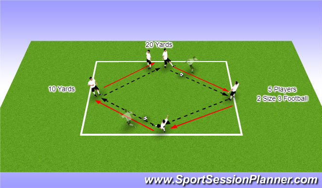 Football/Soccer Session Plan Drill (Colour): Pass and Follow with 2 Balls