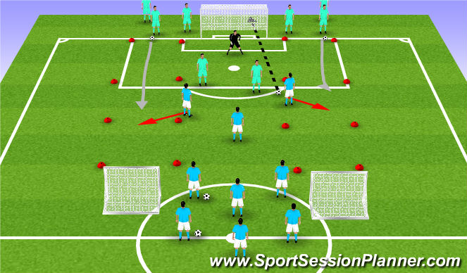 Football/Soccer: Shooting Session (Technical: Shooting, Beginner)