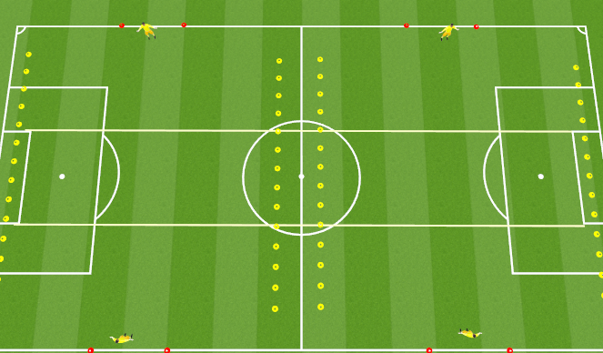 Football/Soccer Session Plan Drill (Colour): Final Game