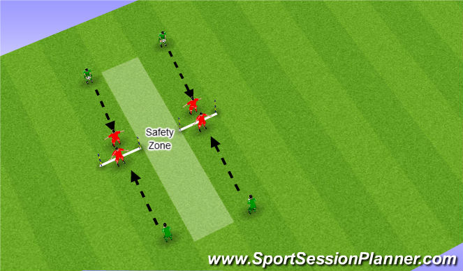 Football/Soccer Session Plan Drill (Colour): Technique