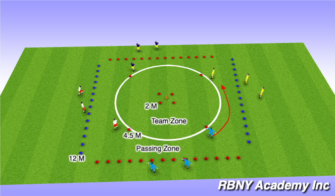 Football/Soccer Session Plan Drill (Colour): Liverpool Relay